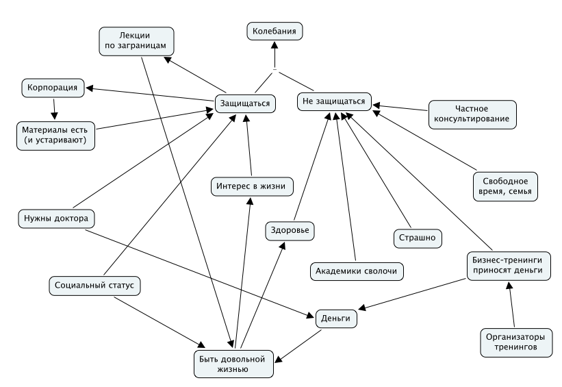 complex-decision-web.png